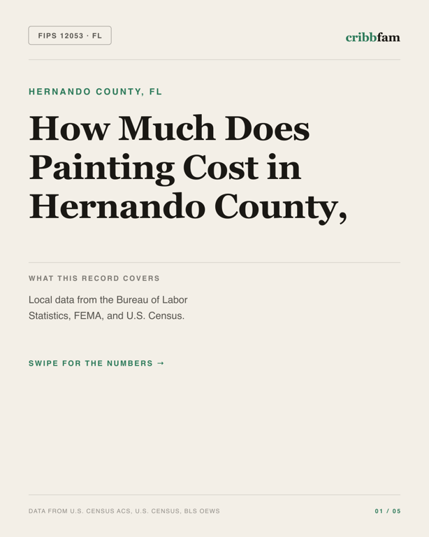 Painting in Hernando County, FL — regional cost snapshot