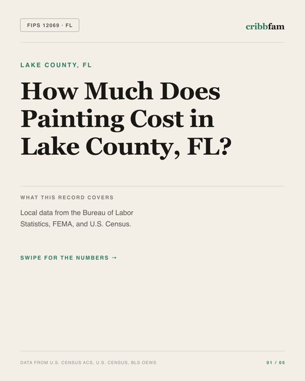 Painting in Lake County, FL — regional cost snapshot