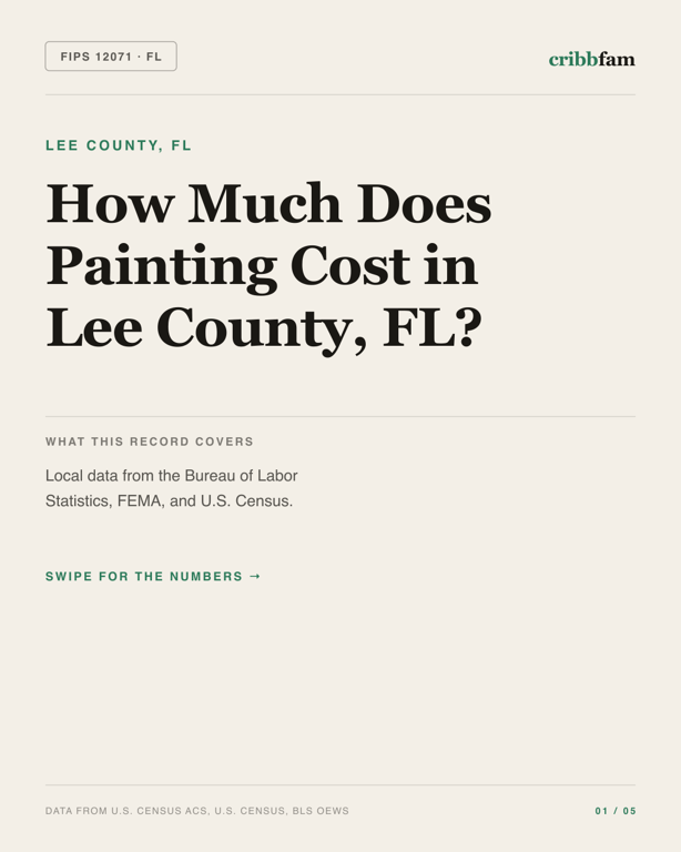 Painting in Lee County, FL — regional cost snapshot