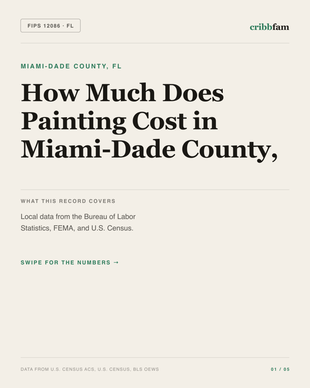 Painting in Miami Dade County, FL — regional cost snapshot