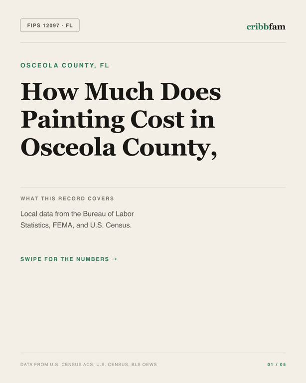 Painting in Osceola County, FL — regional cost snapshot