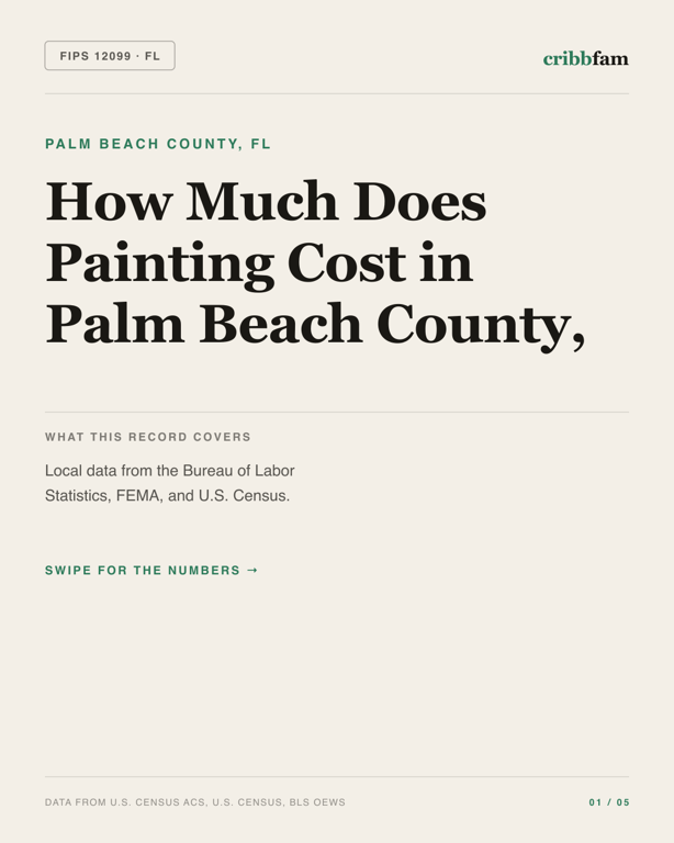 Painting in Palm Beach County, FL — regional cost snapshot
