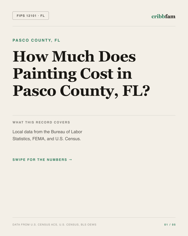 Painting in Pasco County, FL — regional cost snapshot