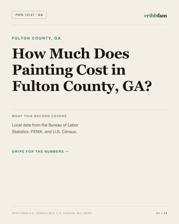 Painting in Fulton County, GA — regional cost snapshot