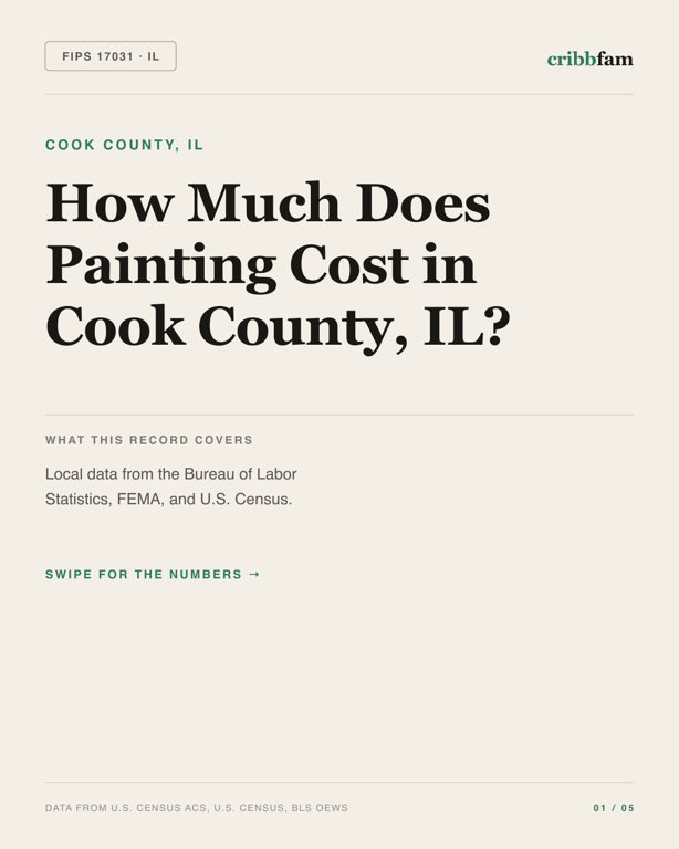 Painting in Cook County, IL — regional cost snapshot