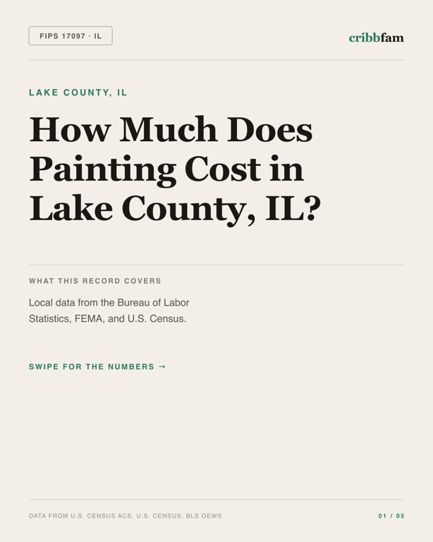 Painting in Lake County, IL — regional cost snapshot