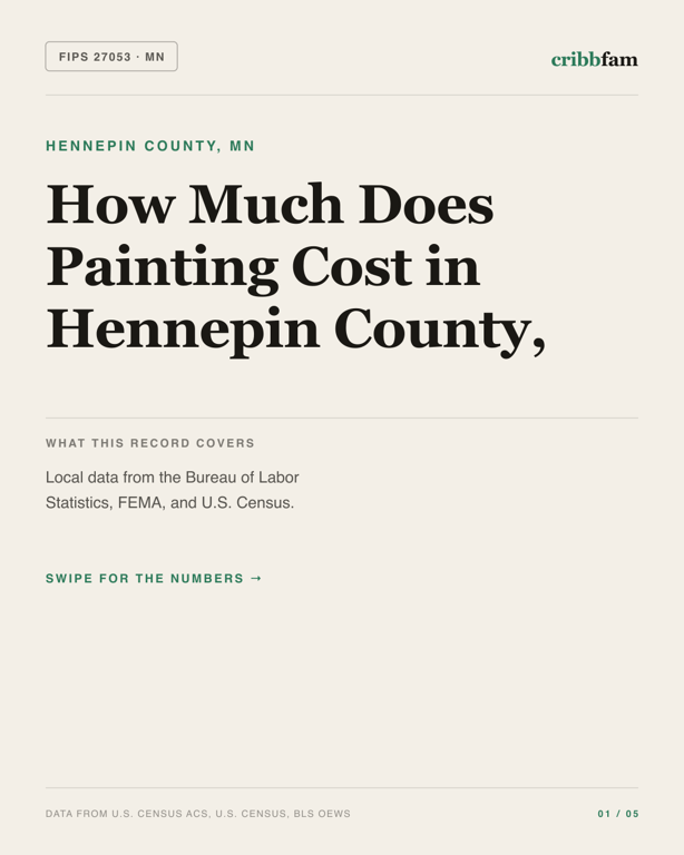 Painting in Hennepin County, MN — regional cost snapshot