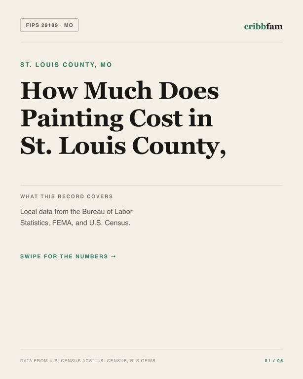 Painting in St Louis County, MO — regional cost snapshot