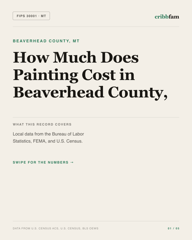 Painting in Beaverhead County, MT — regional cost snapshot