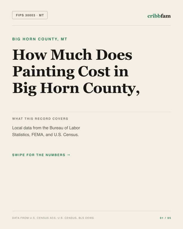 Painting in Big Horn County, MT — regional cost snapshot