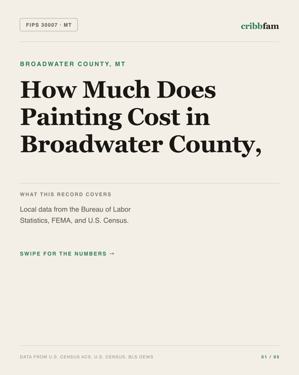 Painting in Broadwater County, MT — regional cost snapshot