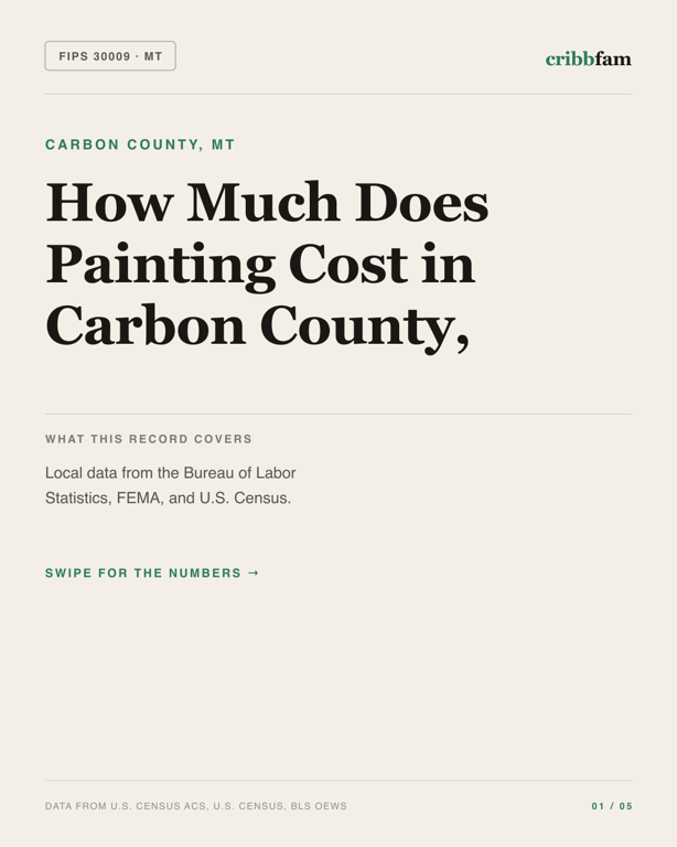 Painting in Carbon County, MT — regional cost snapshot