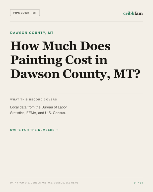 Painting in Dawson County, MT — regional cost snapshot