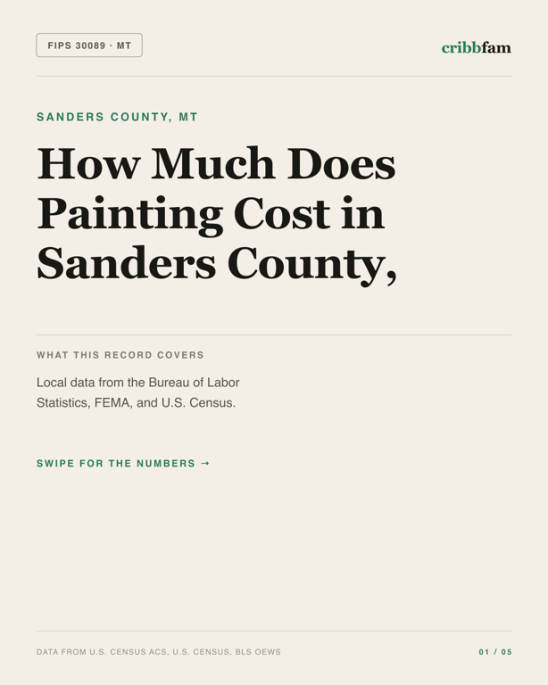 Painting in Sanders County, MT — regional cost snapshot