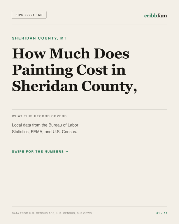 Painting in Sheridan County, MT — regional cost snapshot