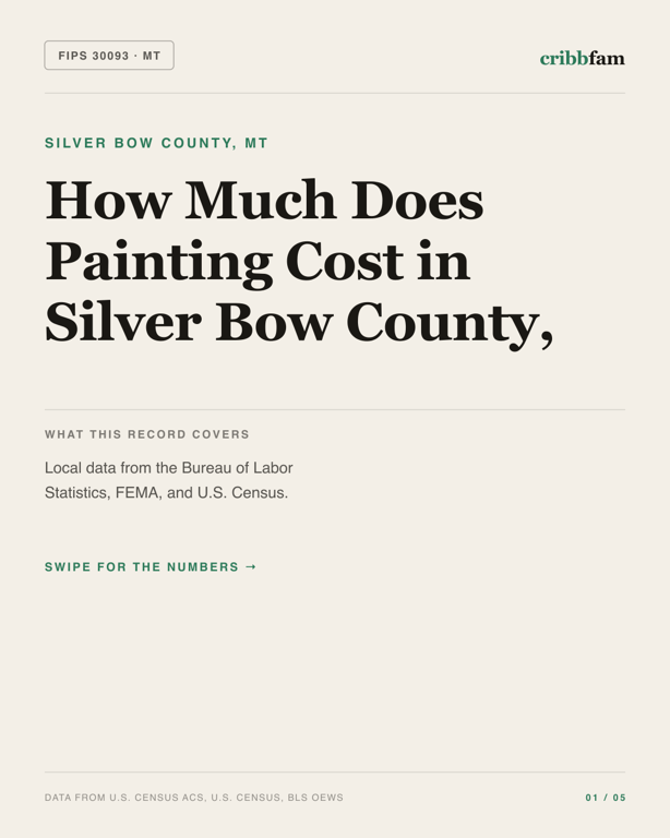 Painting in Silver Bow County, MT — regional cost snapshot