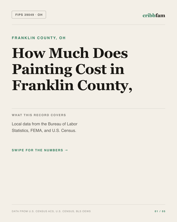 Painting in Franklin County, OH — regional cost snapshot