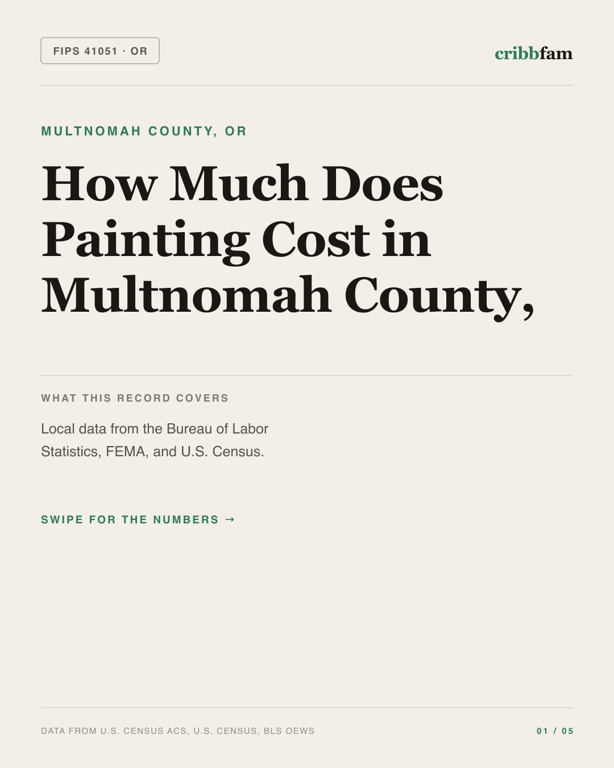 Painting in Multnomah County, OR — regional cost snapshot