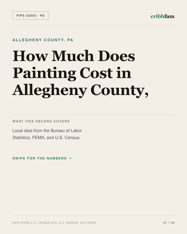 Painting in Allegheny County, PA — regional cost snapshot