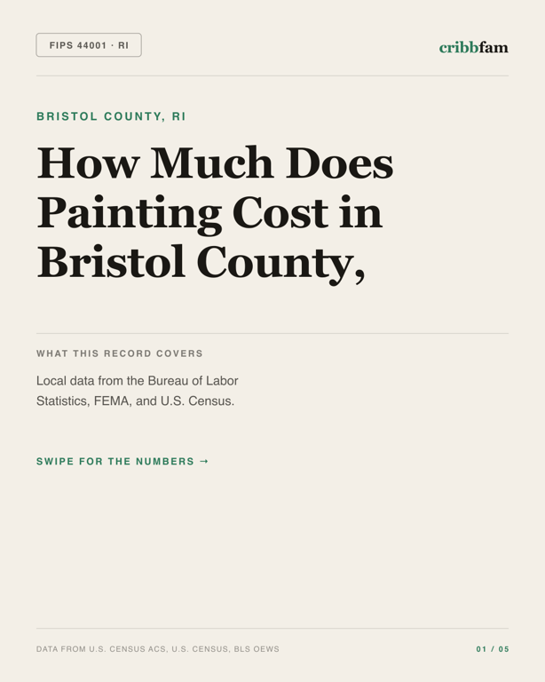 Painting in Bristol County, RI — regional cost snapshot
