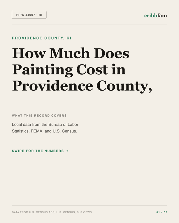 Painting in Providence County, RI — regional cost snapshot
