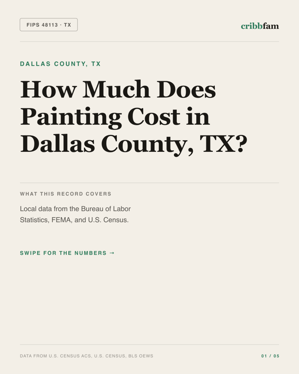 Painting in Dallas County, TX — regional cost snapshot