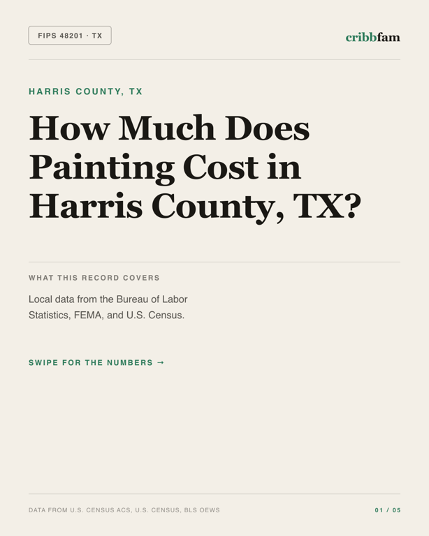 Painting in Harris County, TX — regional cost snapshot