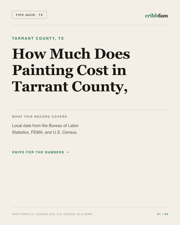 Painting in Tarrant County, TX — regional cost snapshot