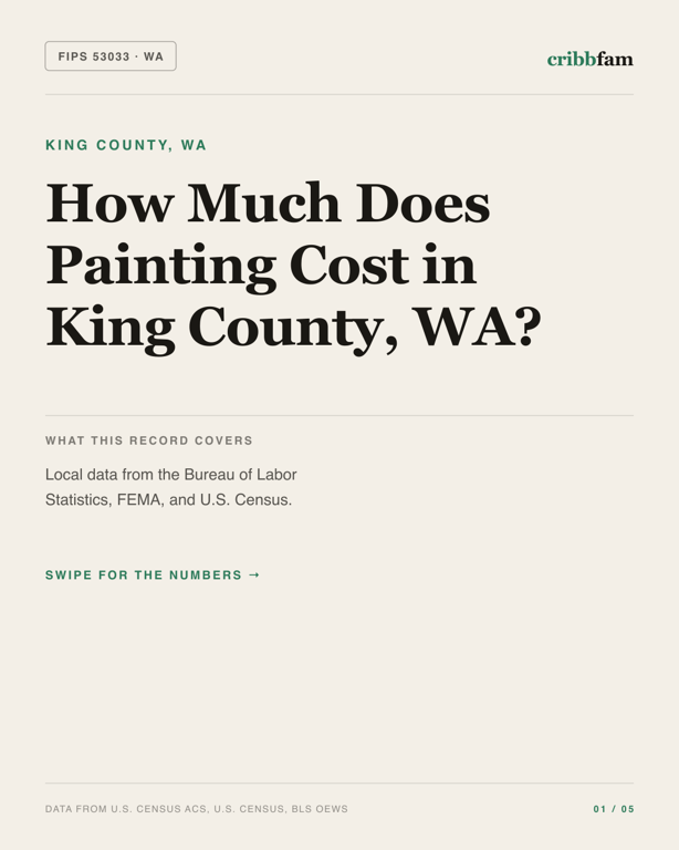 Painting in King County, WA — regional cost snapshot