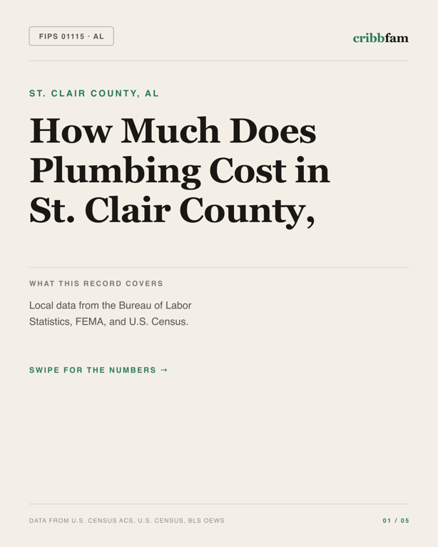 Plumbing in St Clair County, AL — regional cost snapshot