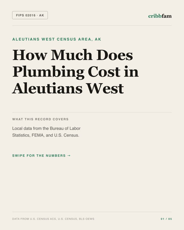 Plumbing in Aleutians West Census Area, AK — regional cost snapshot