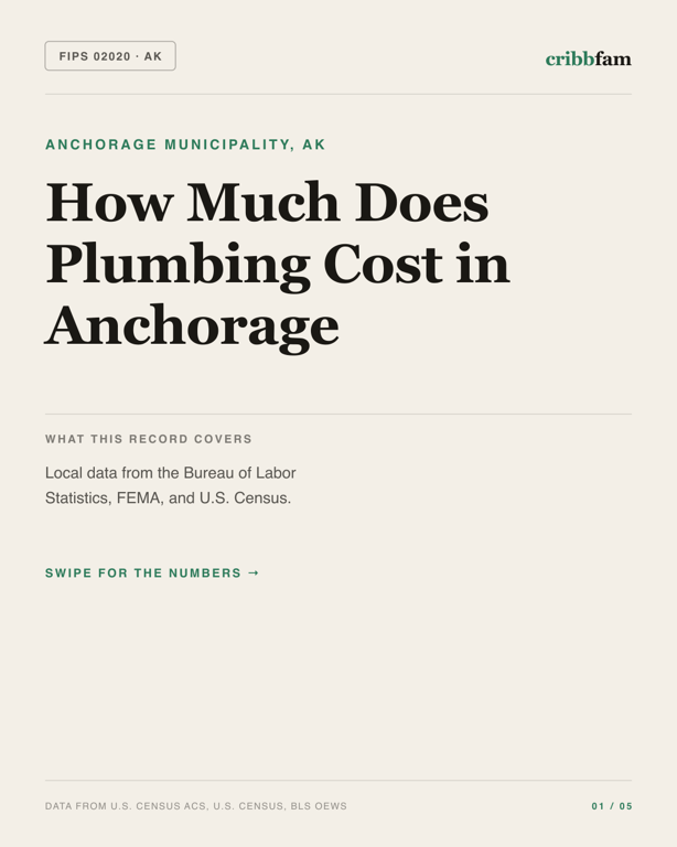 Plumbing in Anchorage Municipality, AK — regional cost snapshot