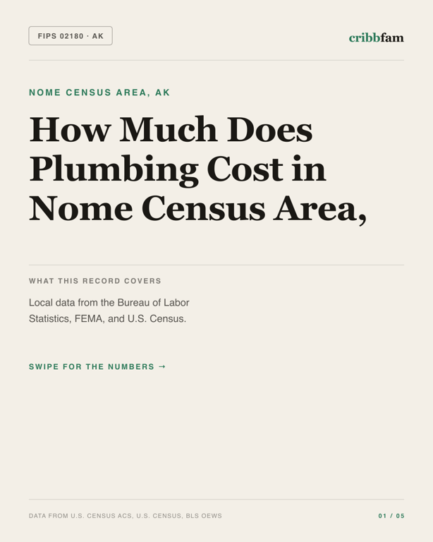Plumbing in Nome Census Area, AK — regional cost snapshot