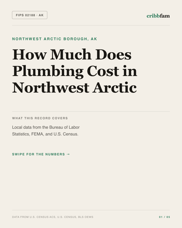 Plumbing in Northwest Arctic Borough, AK — regional cost snapshot