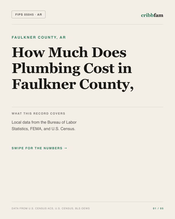 Plumbing in Faulkner County, AR — regional cost snapshot