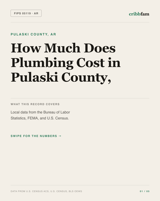 Plumbing in Pulaski County, AR — regional cost snapshot
