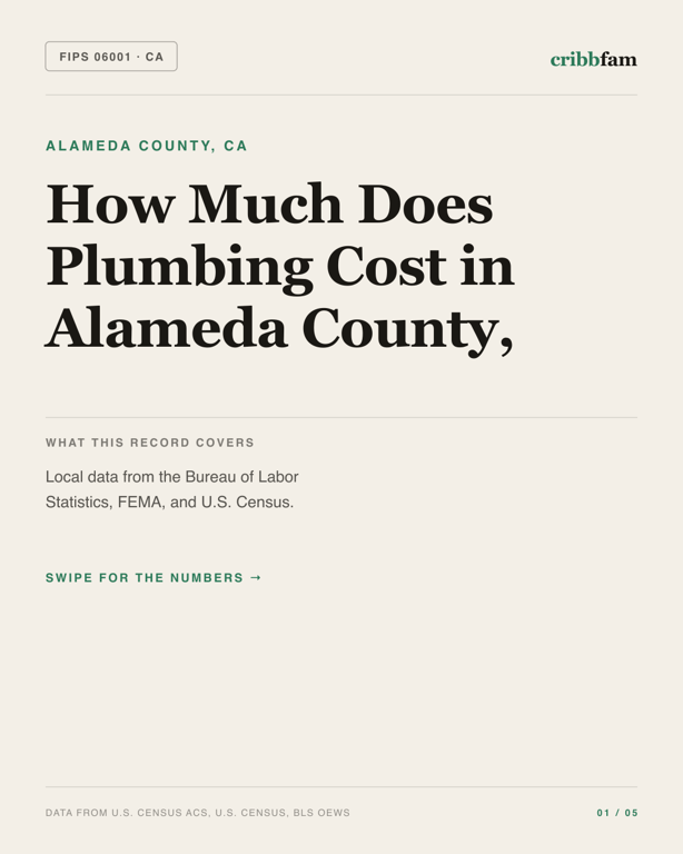 Plumbing in Alameda County, CA — regional cost snapshot