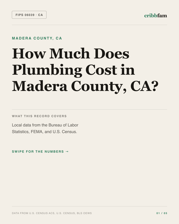 Plumbing in Madera County, CA — regional cost snapshot