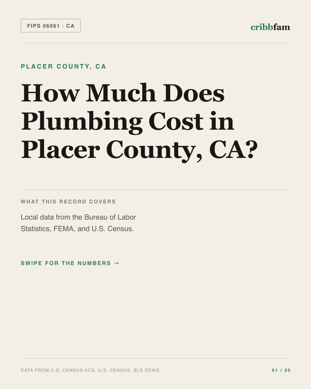 Plumbing in Placer County, CA — regional cost snapshot