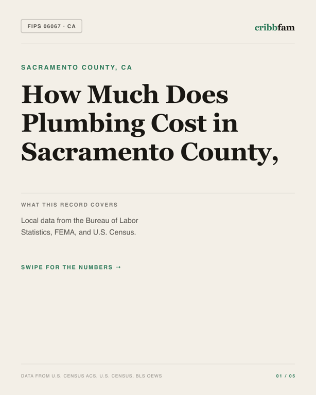 Plumbing in Sacramento County, CA — regional cost snapshot