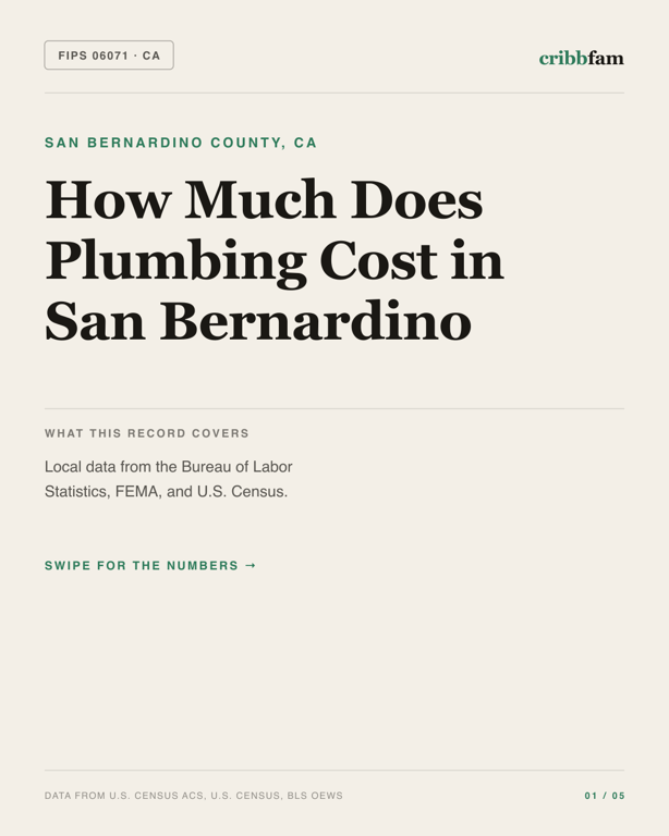 Plumbing in San Bernardino County, CA — regional cost snapshot
