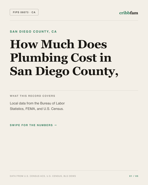 Plumbing in San Diego County, CA — regional cost snapshot