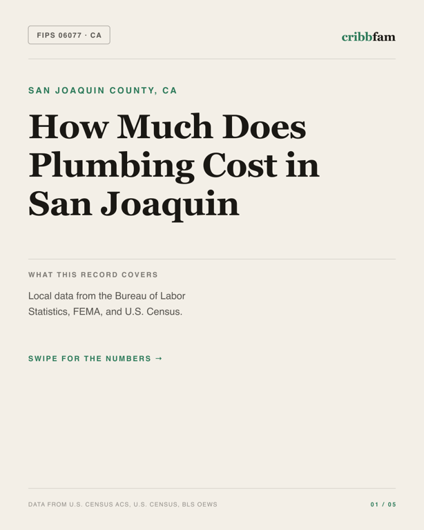 Plumbing in San Joaquin County, CA — regional cost snapshot