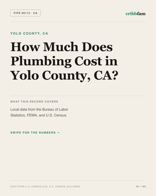 Plumbing in Yolo County, CA — regional cost snapshot