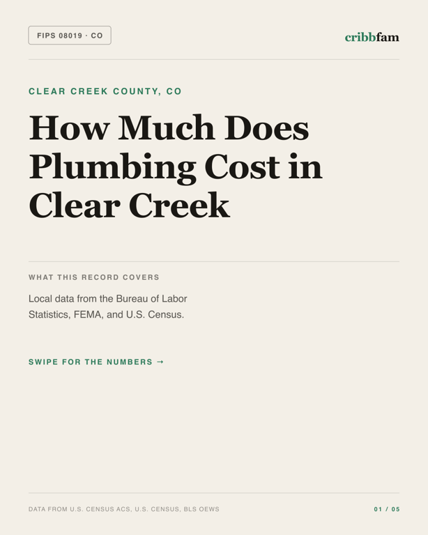 Plumbing in Clear Creek County, CO — regional cost snapshot