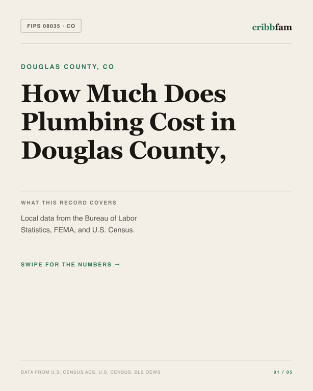 Plumbing in Douglas County, CO — regional cost snapshot
