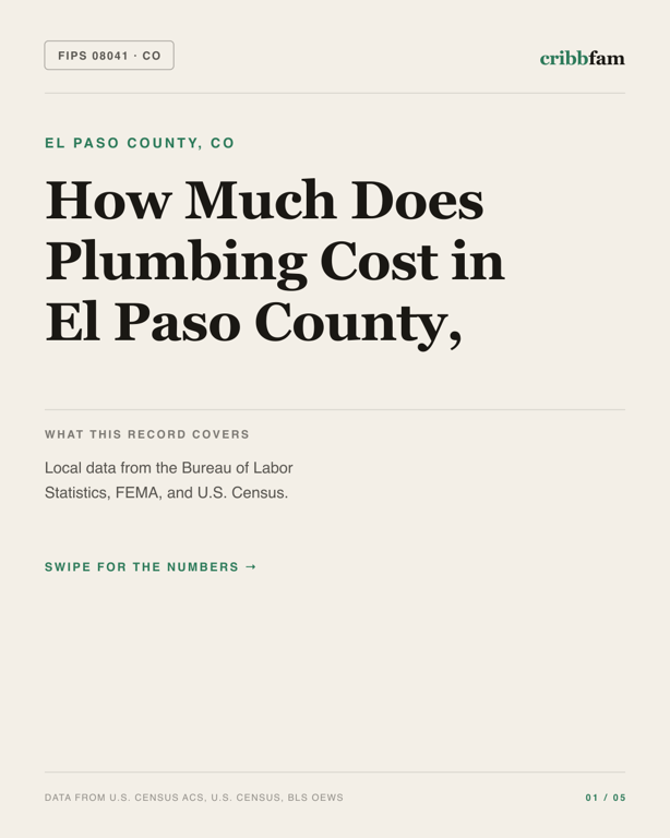 Plumbing in El Paso County, CO — regional cost snapshot