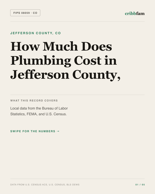 Plumbing in Jefferson County, CO — regional cost snapshot