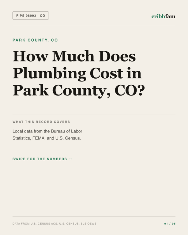 Plumbing in Park County, CO — regional cost snapshot