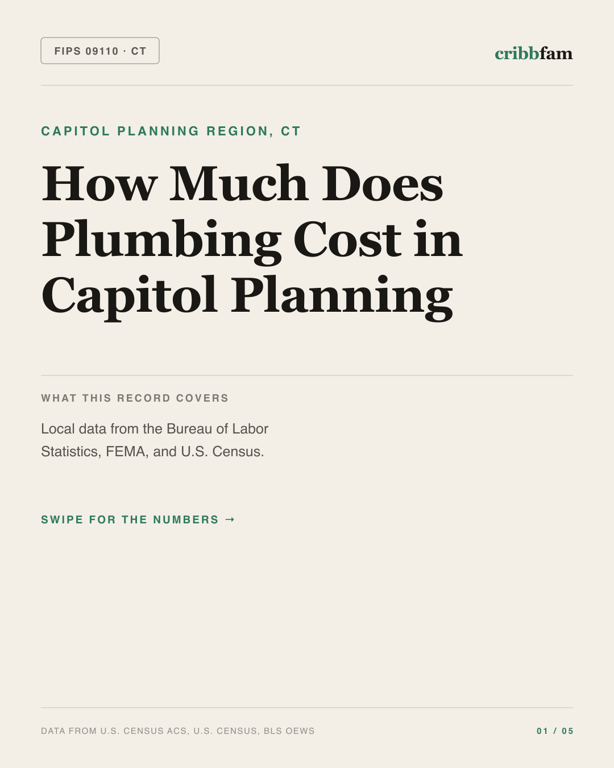 Plumbing in Capitol Planning Region, CT — regional cost snapshot